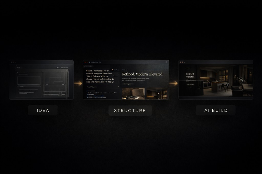 IDEA to Structure to AI Build workflow